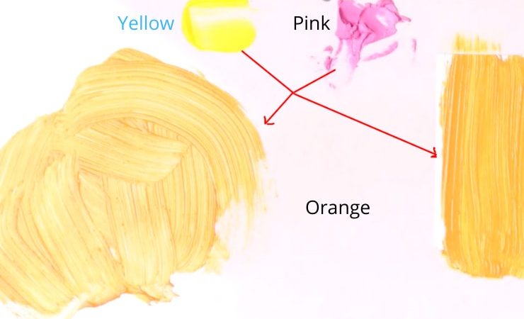 What Does Pink And Yellow Make? Explaining The Color Combinations